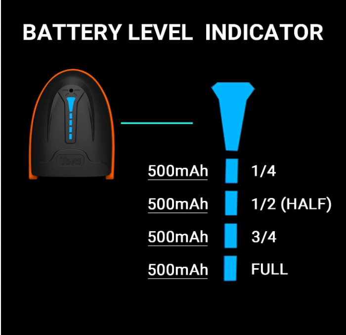 Tera Scanner de coduri de bare cu laser, fără fir [2]