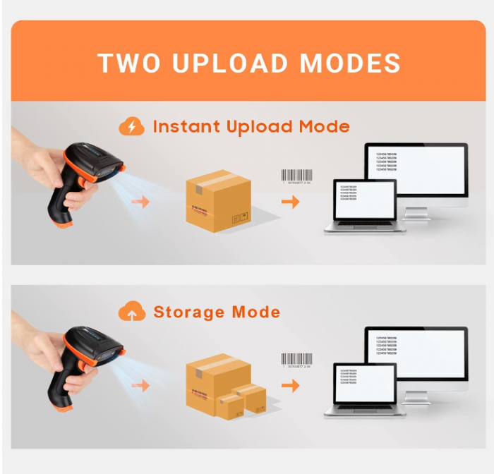 Tera Scanner de coduri de bare cu laser, fără fir [6]