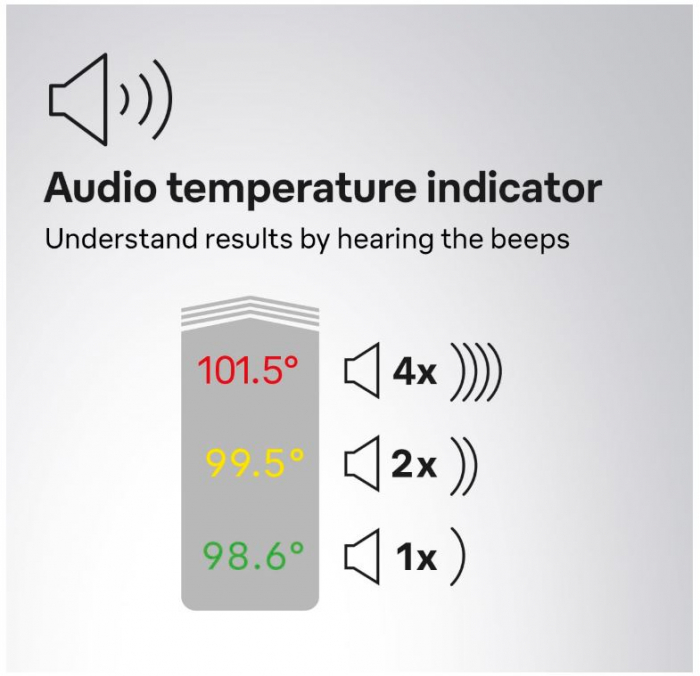 Termometru digital Braun Thermoscan3 pentru ureche, pentru bebelusi, IRT3030 [6]