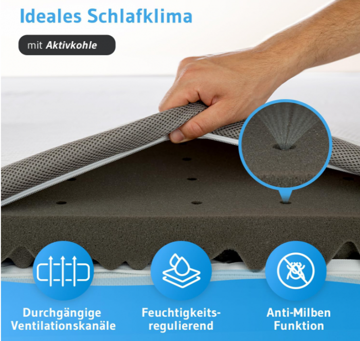 Topper saltea Third of Life, din spumă cu memorie, 180 x 200 x 6 cm [6]