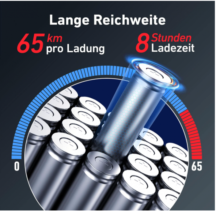 Trotineta electrica NIU KQi3 Max (DE), negru/gri [6]
