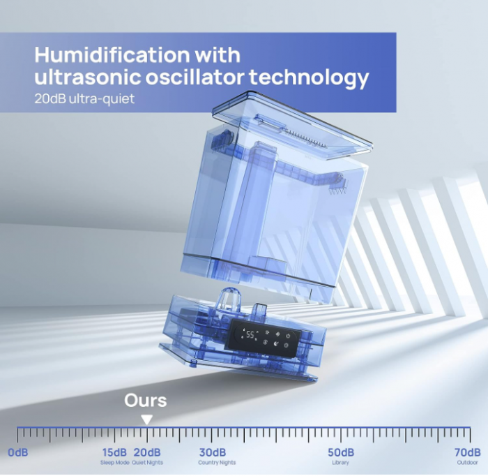 Umidificator de aer cu ultrasunete CONOPU 6.5L pentru uleiuri esențiale, OZJ20S06 [7]