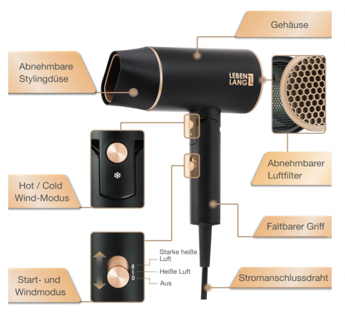 Uscător de păr pliabil LEBENLANG Ion 2100 W cu mod aer rece [7]