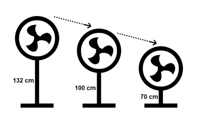 Ventilator cu picior Zass ZFTRA 1608, 55 W, 3 trepte viteza [5]