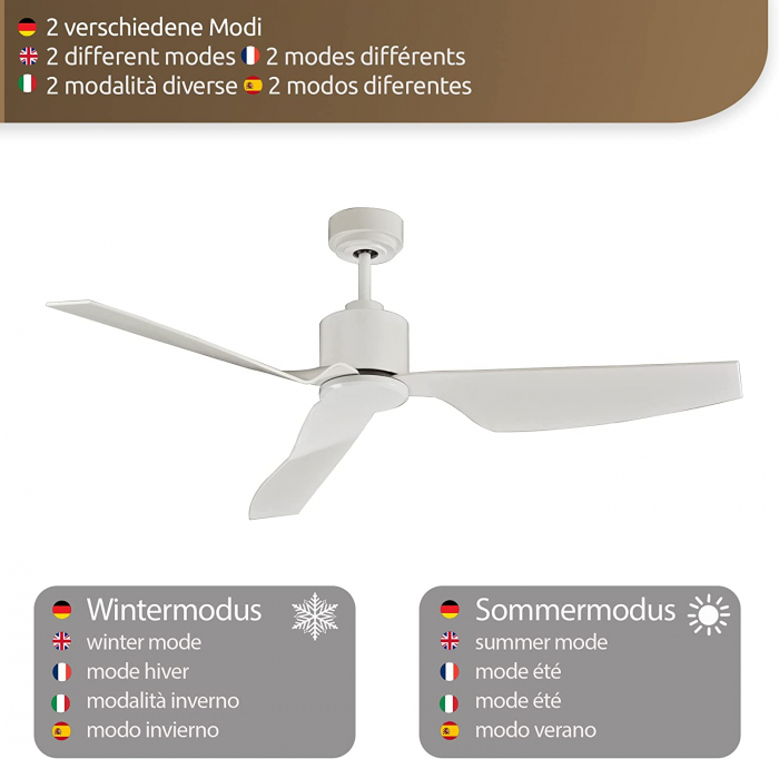 Ventilator tavan Lucci Air Airfusion Climate II [5]