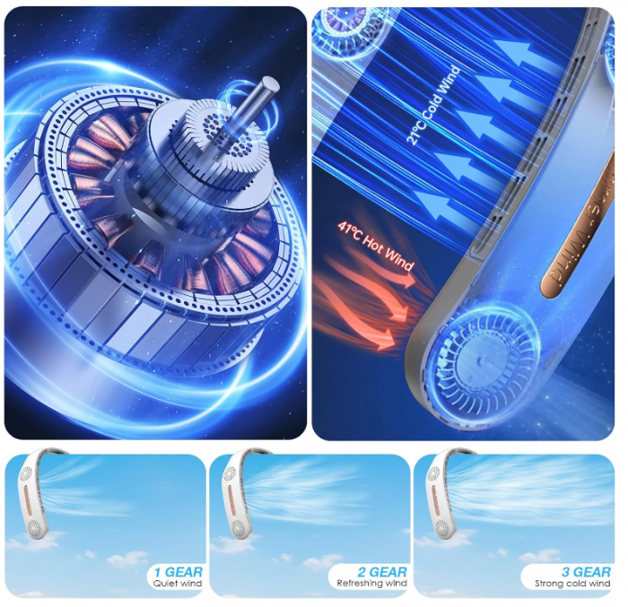 Ventilator portabil pentru gât, Turbo 4000 mAh, cu 3 viteze [5]