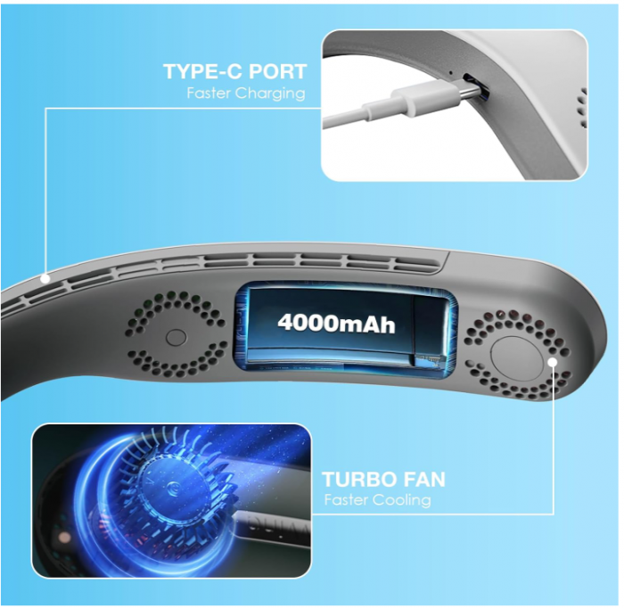 Ventilator portabil pentru gât, Turbo 4000 mAh, cu 3 viteze [6]