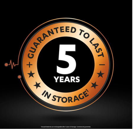 Acumulatori, Baterii reîncărcabile Duracell AAA (pachet de 8), 750 mAh NiMH, 1000 de cicluri [3]