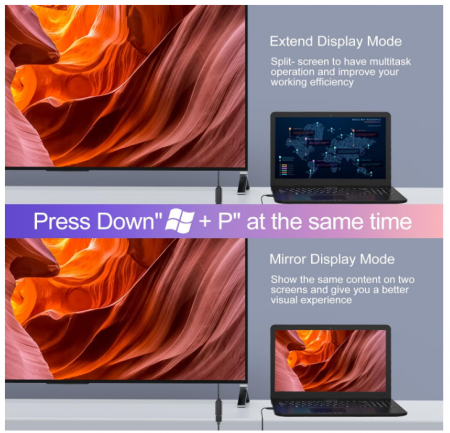 Adaptor RayCue USB C la HDMI 4K [4]