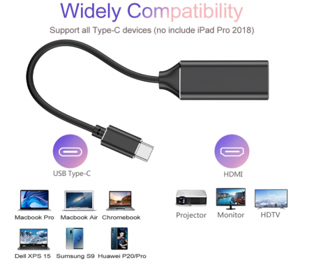 Adaptor RayCue USB C la HDMI 4K [6]