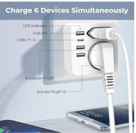 Adaptor SUA Hoppac, Adaptor 6 în 1, 3 USB, 1 USB-C [3]