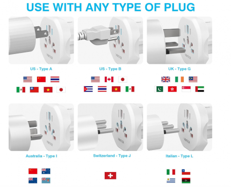 Adaptor universal la EU VINTAR cu împământare [6]
