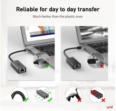 Adaptor USB 3.0 la Ethernet RJ45 [2]