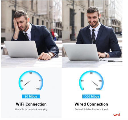 Adaptor USB 3.0 la Ethernet RJ45 [4]