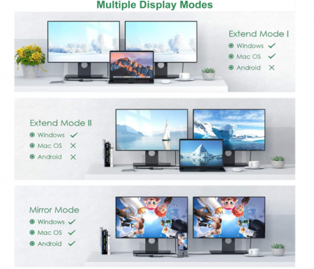 Adaptor USBC la HDMI 4K@60hz dublu KYYKA [4]