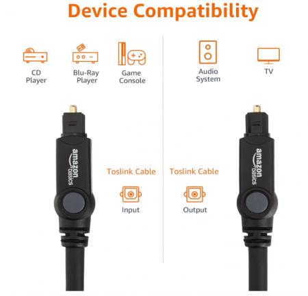 Amazon Basics Cablu audio digital din fibra optica Toslink, 1 metru, negru [2]