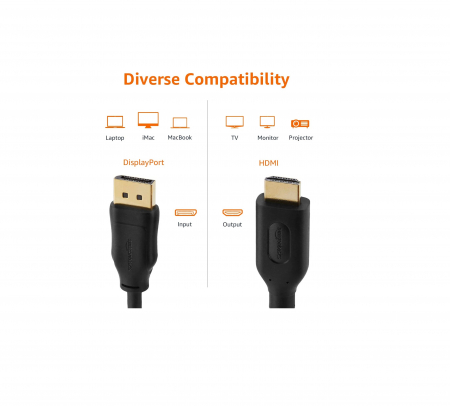 Amazon Basics Cablu DisplayPort la HDMI [5]
