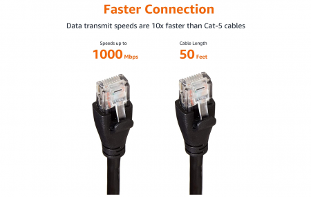 Amazon Basics Cablu Retea Ethernet RJ45 Cat-6, 15.2 metri, negru [5]