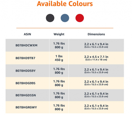 Amazon Basics Seif stil carte, Albastru [5]