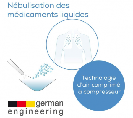 Aparat aerosoli Beurer IH 26 [7]