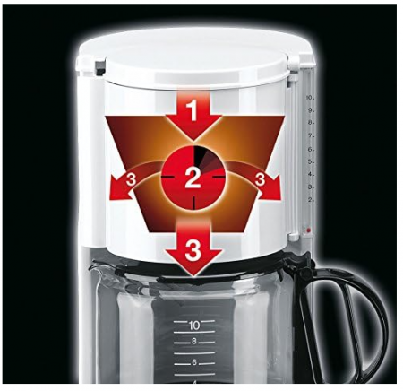 Aparat de cafea Braun KF 47 WH, alb [3]
