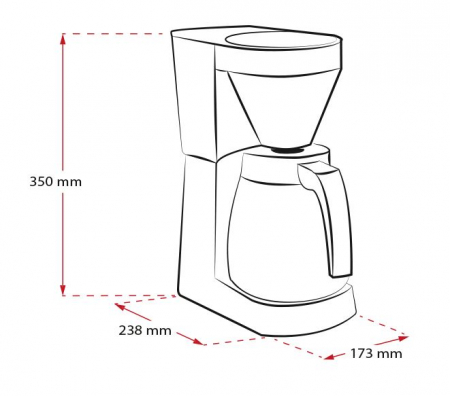 Aparat de cafea Melitta Easy Therm II, 8 cesti, Alb [1]