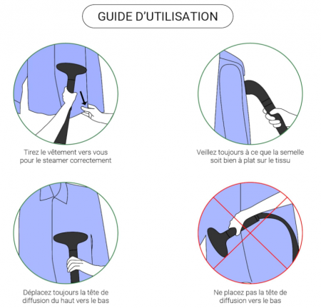 Aparat de calcat cu abur vertical STEAMONE H18B H18B-Abur 1800W, 40g/min, 1800ml [13]
