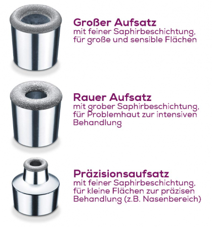 Aparat Pureo Derma Peel pentru microdermabraziune Beurer FC 100 [8]