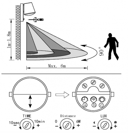 Aplică de exterior cu senzor Eglo 97451 CALDIERO, negru [5]