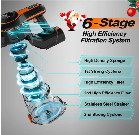 Aspirator fără fir INSE 6 în 1, fără sac, 250W, recipient de praf 1.2 L [3]