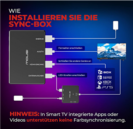 Bandă LED pentru TV ISNOW, RGBIC, iluminare de fundal TV pentru 75-85 inchi, Dolby 4K60HZ [6]