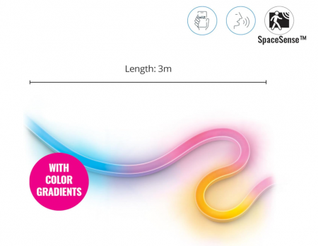 Banda LED RGB inteligenta WiZ, 3 metri, 16 milioane de culori [2]