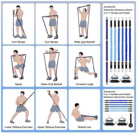 Bară portabilă pentru Pilates Hommie, 3 secțiuni [6]