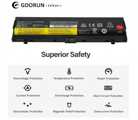 Baterie Laptop Lenovo ThinkPad L560 L570 20F1 20F2 20J8 20J9 20JR 20JQ 4500mAh [5]