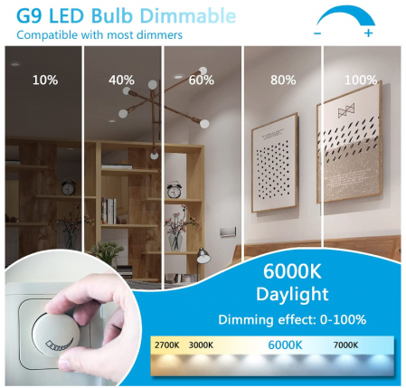 Bec LED G9 ONSTUY, reglabil, alb rece 6000K, pachet de 5 [1]