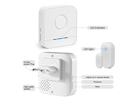 BITIWEND Sistem de alarmă de securitate pentru casa [1]