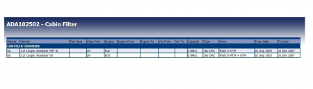 Blue Print ADA102502 Filtru, aer habitaclu, Filtru carbon activ [2]