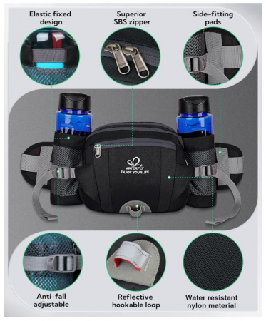 Borseta multifunctionala pentru drumetii WATERFLY, cu compartiment pentru sticla, impermeabila [2]