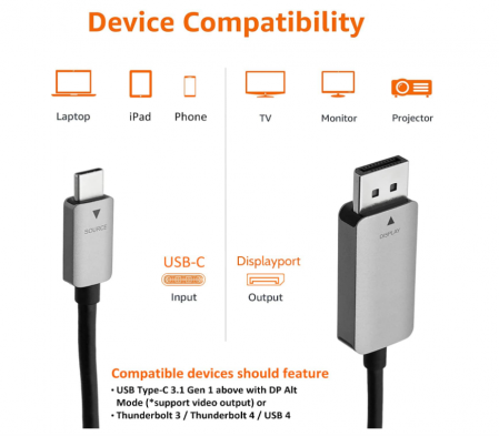 Cablu Amazon Basics DisplayPort la USB-C, 4Kx2K@60Hz, 1.8 metri, negru [4]