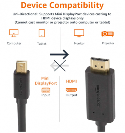 Cablu Amazon Basics Mini DisplayPort mascul la HDMI mascul, 1080p, 1.8m [2]
