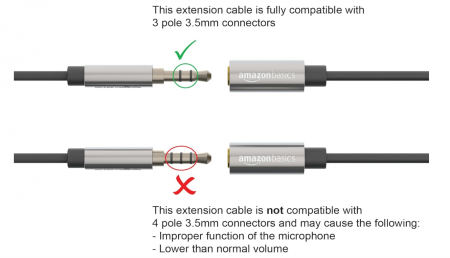 Cablu audio prelungitor Jack de 3.5 mm Amazon Basics, masculin la feminin, 7.6 m, negru [2]