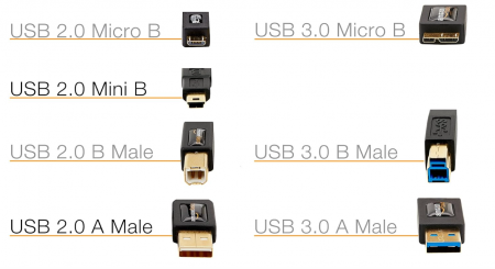 Cablu de încărcare rapidă Amazon Basics USB-A la mini USB 2.0, 0.9m, negru [4]