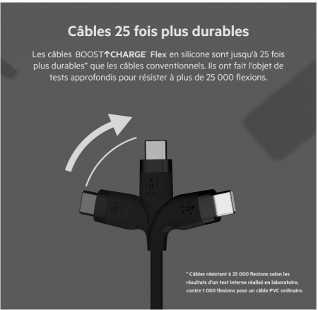 Cablu de încărcare USB C din silicon Belkin BoostCharge Flex, certificat USB-IF, 1 m, negru [3]