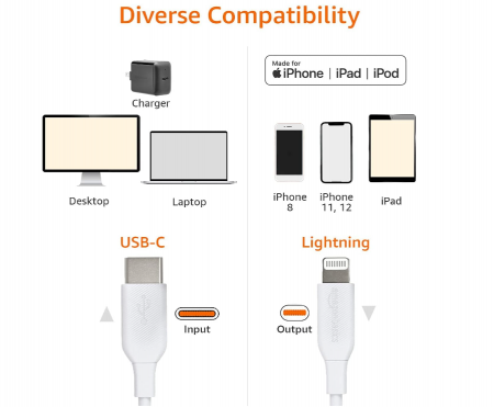 Cablu de încărcare USB-C la Lightning ABS Amazon Basics, 1.83m, alb [6]