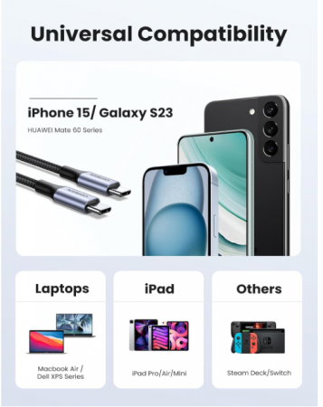 Cablu de încărcare USB C la USB C UGREEN, 60 W, 1 metru [7]