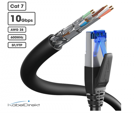 Cablu de rețea Ethernet Cat 7 (10 Gbit/s, fibră optică, mufă RJ45, negru) [1]