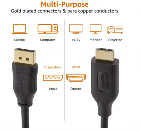 Cablu DisplayPort la HDMI Amazon Basics, unidirecțional, 1.83 m, negru [3]
