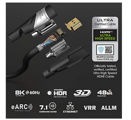 Cablu HDMI 2.1 8K KabelDirekt, 1.5m, 60Hz, negru [1]
