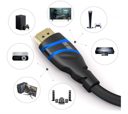 Cablu HDMI 2.1 8K KabelDirekt, 2m, 8K@60Hz, negru [5]
