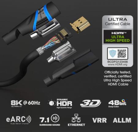 Cablu HDMI 2.1 8K KabelDirekt, 2m, 8K@60Hz, negru [1]
